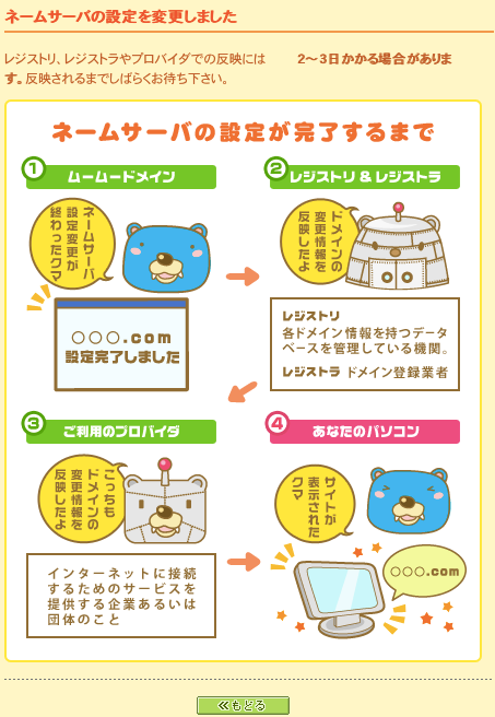 ネームサーバ設定変更___ムームードメイン