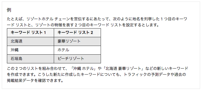 AdWords ヘルプ